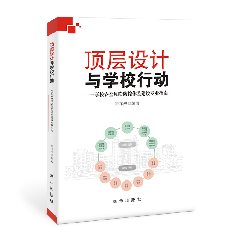 顶层设计.jpg