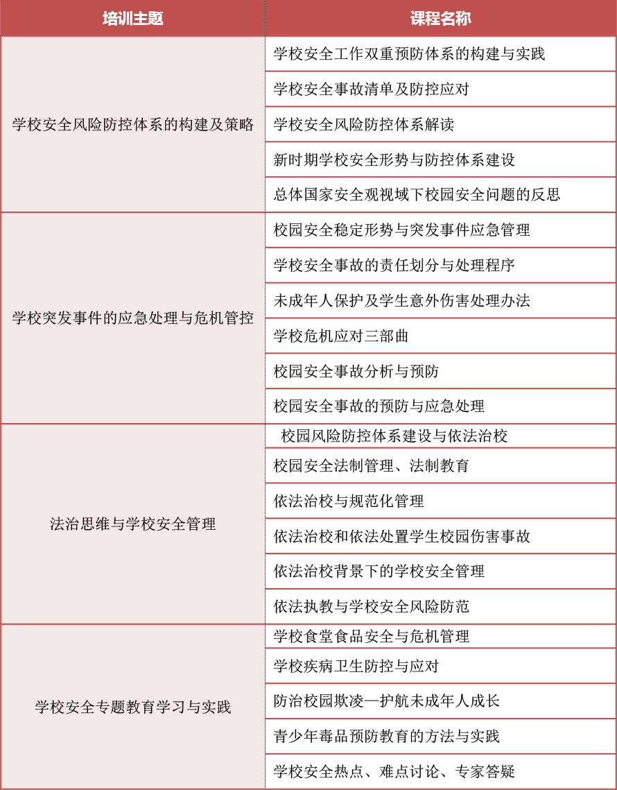 培训主题.png